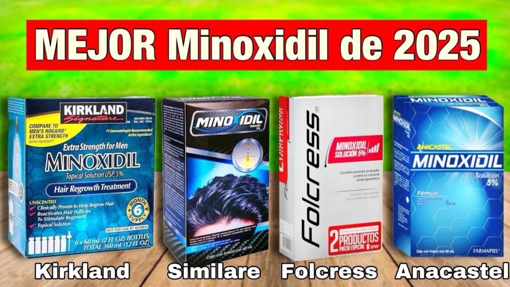 Comparativa real: You Minox vs marcas internacionales